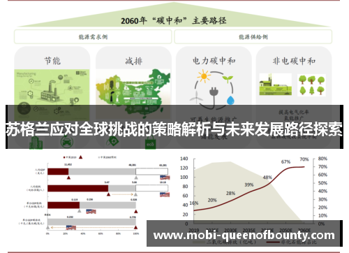 苏格兰应对全球挑战的策略解析与未来发展路径探索 苏格兰应对全球挑战的策略解析与未来发展路径探索