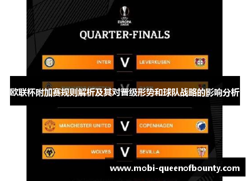 欧联杯附加赛规则解析及其对晋级形势和球队战略的影响分析