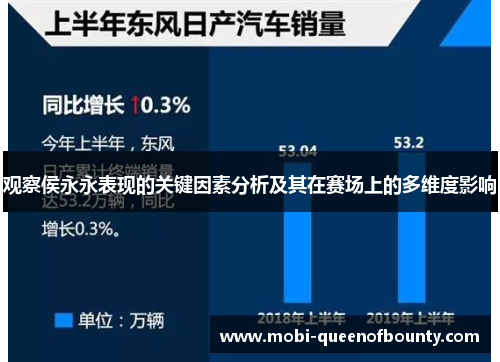 观察侯永永表现的关键因素分析及其在赛场上的多维度影响