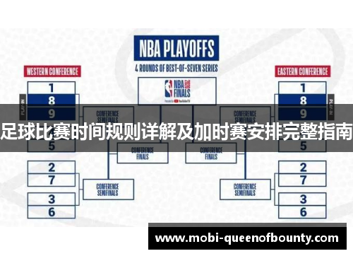 足球比赛时间规则详解及加时赛安排完整指南