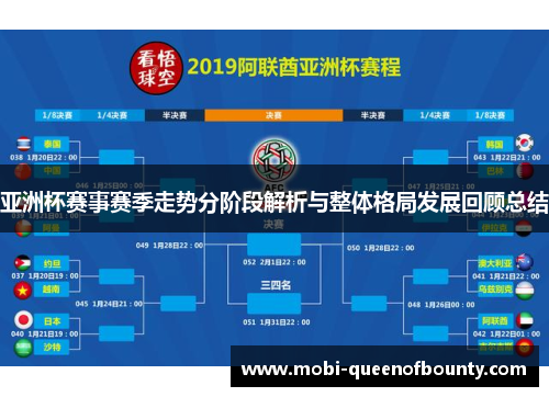 亚洲杯赛事赛季走势分阶段解析与整体格局发展回顾总结 亚洲杯赛事赛季走势分阶段解析与整体格局发展回顾总结